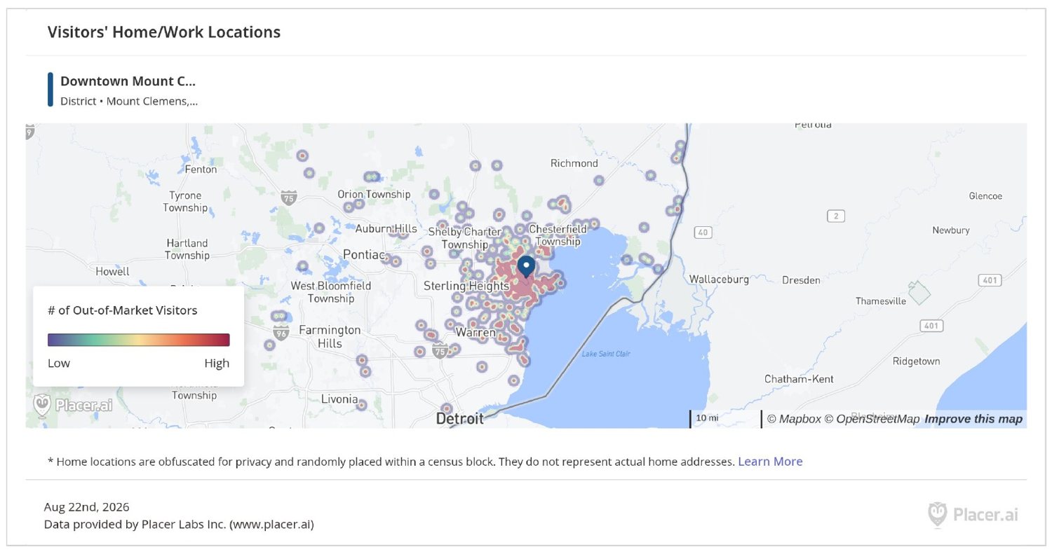Placer.ai heat map of out-of-market visitors' home and work locations, concentrated across Macomb County and nearby communities.